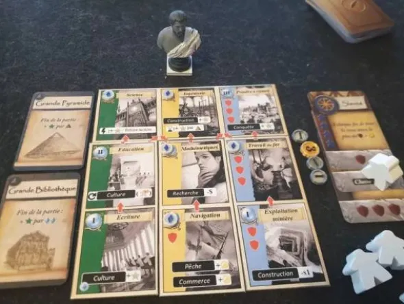 Age of Civilization Reprint (engl.)