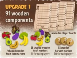 Click A Tree - Upgrade Holz Komponenten (Erw.)