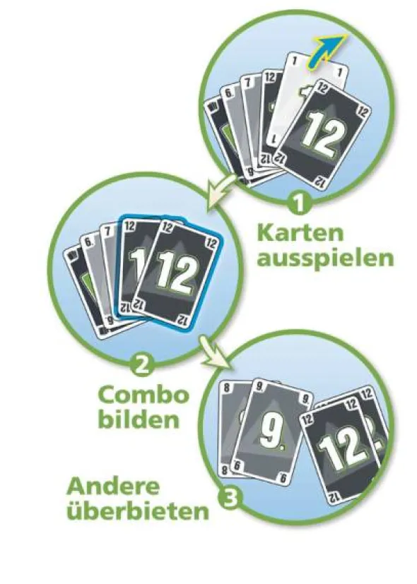 Combo Up (deutsch)