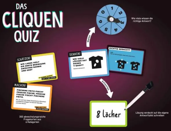 Das Cliquenquiz