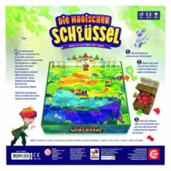 Die magischen Schlüssel