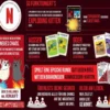 Exploding Kittens: Good vs. Evil