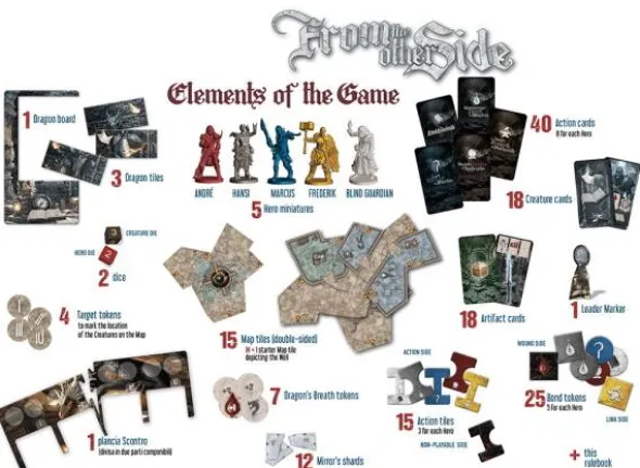 From the other Side (Blind Guardian) (international)