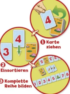Fröschis