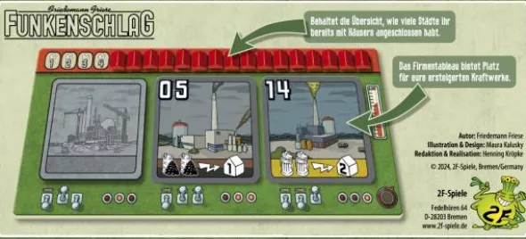 Funkenschlag Zubehör (Recharged Version): Firmentableaus (Erw.)