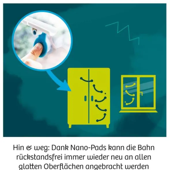 Gecko Run - Twister-Erweiterung