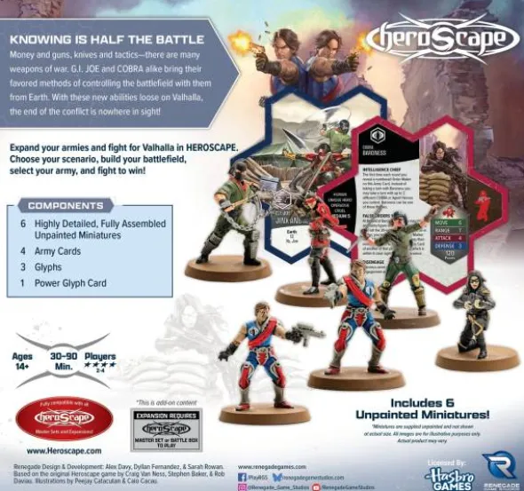 G.I. JOE Heroscape: Strike Forces Army (Exp.) (engl.)