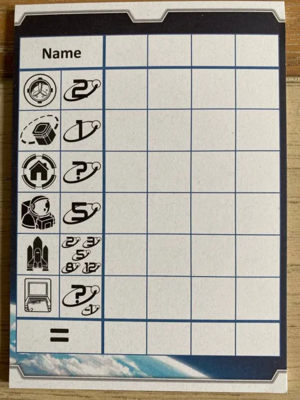 1998 ISS Wertungsblock/Scoresheet (Promo)