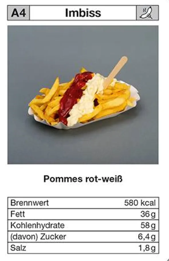 Junkfood Quartett