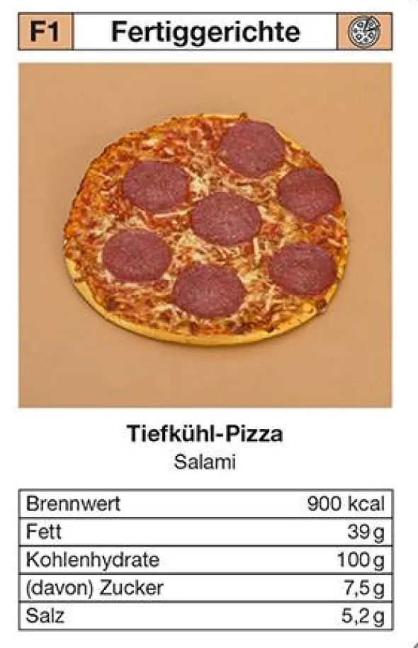 Junkfood Quartett