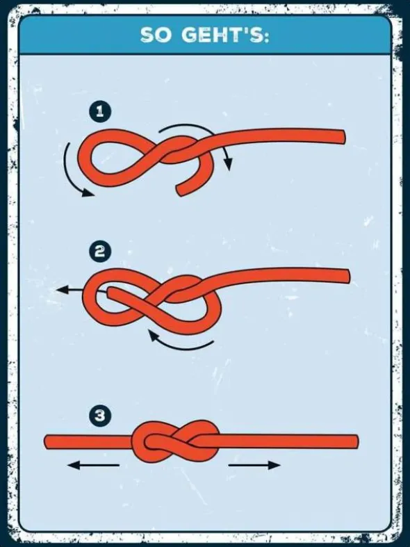 Knotenklassiker