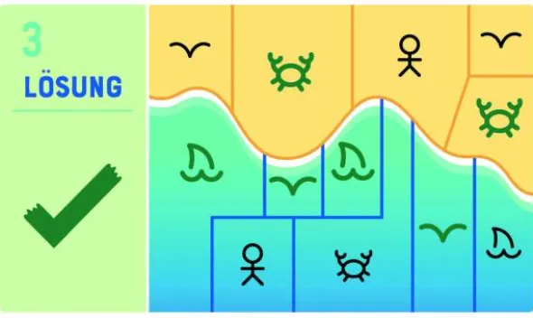 Life is better at the beach