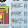 Mayday Games Card Sleeve Size Finder (engl.)