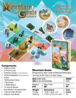 Mountain Goats Legacy (engl.)