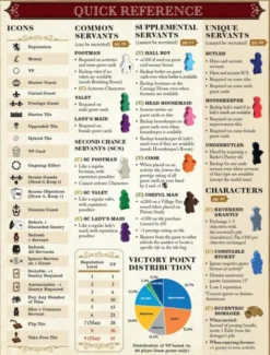 Obsession: Universal Rules Compendium (Exp.) (engl.)