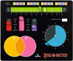 QUIZ-O-METER