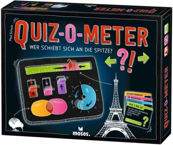QUIZ-O-METER
