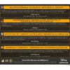 Star Wars: Legion - Customizable Imperial Officer & Agent (Erw.) (international)