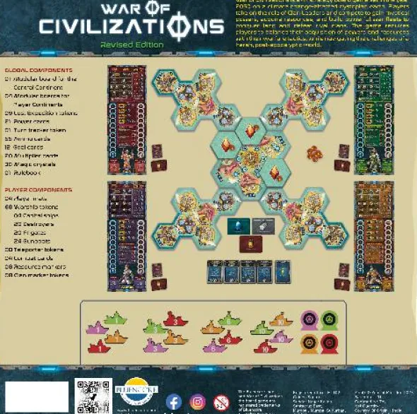 War of Civilizations Retail Edition (engl.)