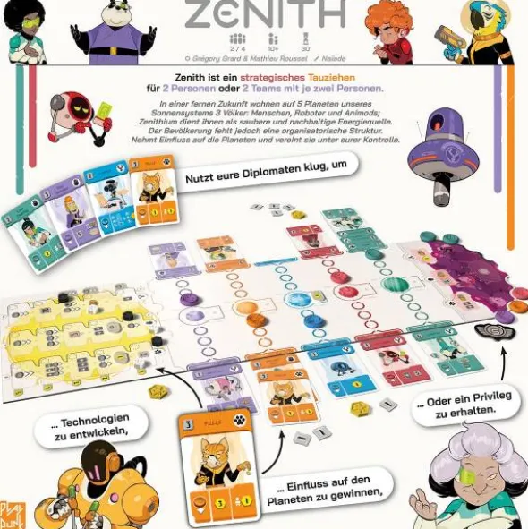 Zenith